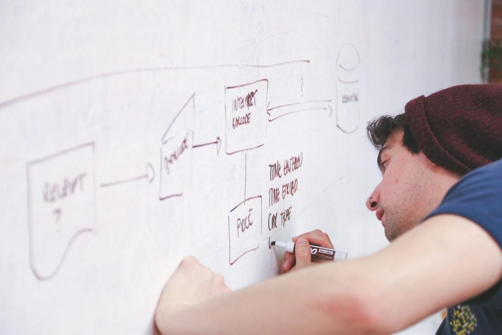 Man writing on whiteboard cannabis startup consulting